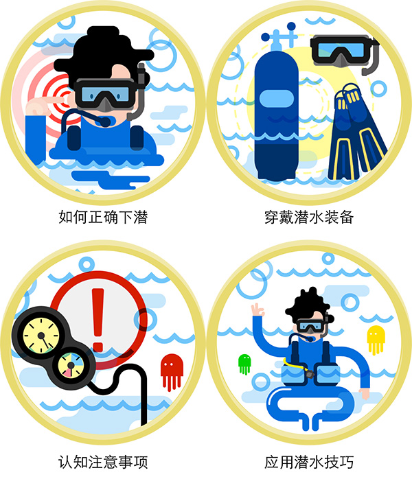 12/12正式上線！PADI 最新課程【休閑潛水員Resort Diver】 丨 一天拿證，潛遍全球