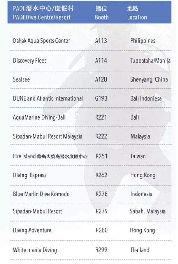 【香港 DRT丨PADI 等你！】原文轉(zhuǎn)自PADI 訂閱號(hào)