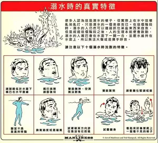 夏天玩水，一定要知道的防溺水知識！