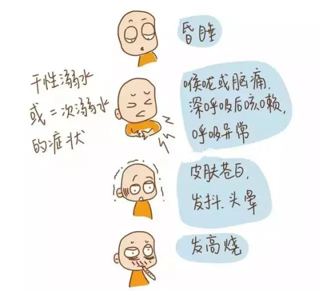 夏天玩水，一定要知道的防溺水知識！